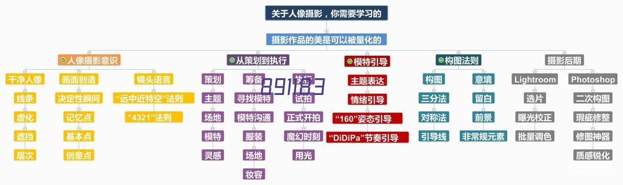 多路阀体纳博特斯克