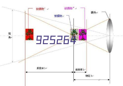 矿山安全预防控制信息化平台