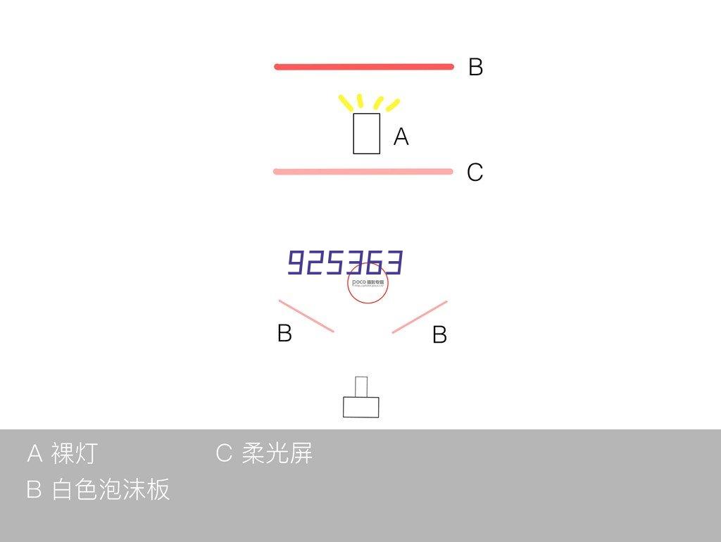 格兰仕（Galanz）微波炉20升机械转盘迷你微波炉D4W-S20微波炉