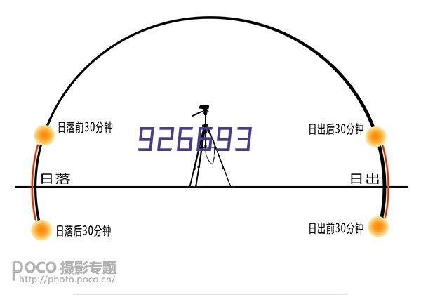 努布伦斯