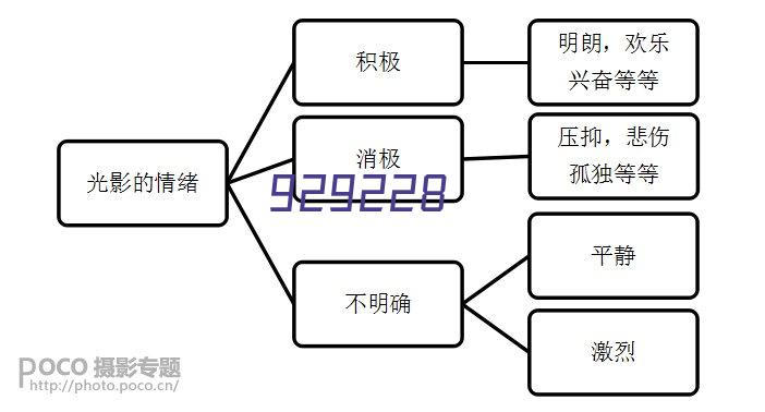 郴州创显职业培训学校有限公司