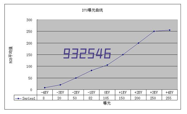 《超進化物語2》半周年版本即將上線，全新活動讓怪獸變巨物！