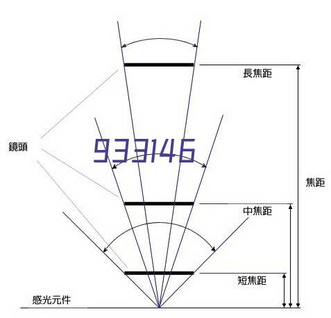 白内障