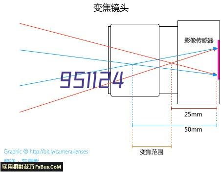 抖包袱大会2024