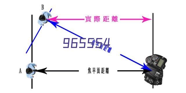 中国中医科学院培训中心报名取证流程