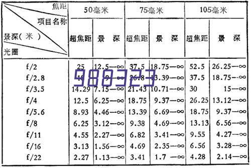 我国古代坐冰凳是什么刑罚?